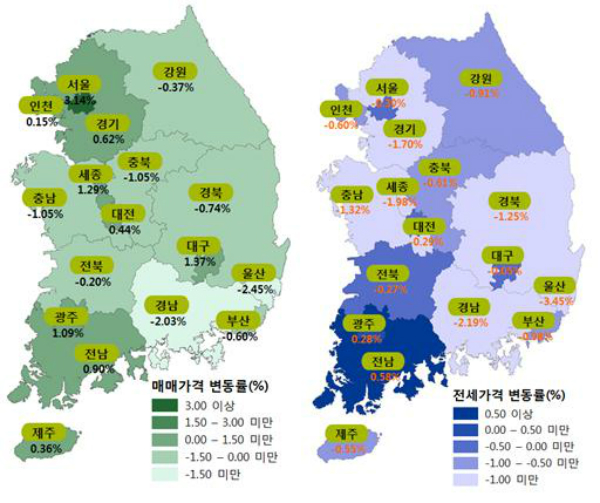 상반기 대구 주택매매가격 1.4% 상승, 경북은 하락, 한국감정원 '부동산시장 동향' 발표