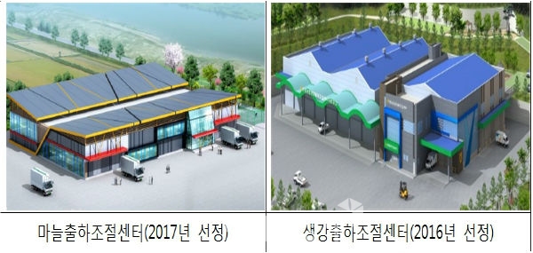 경북농업, 채소특작사업 793억원 집중 투자