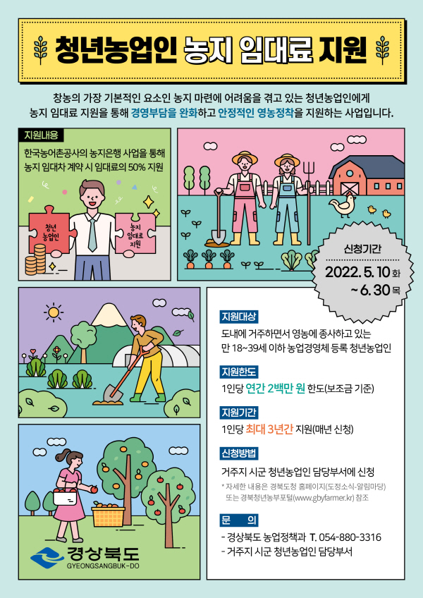 경북도, 광역지자체 최초 청년농부에 농지 임대료 지원